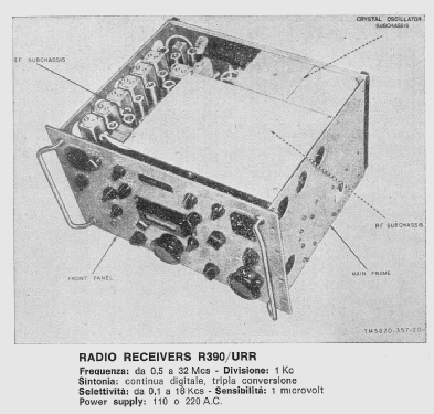 R-390/URR; Collins Radio (ID = 2797465) Commercial Re