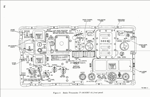 T-195/GRC-19 ; Collins Radio (ID = 2465471) Commercial Tr