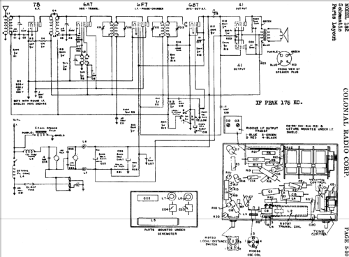 182 ; Colonial Radio Co.; (ID = 719196) Car Radio