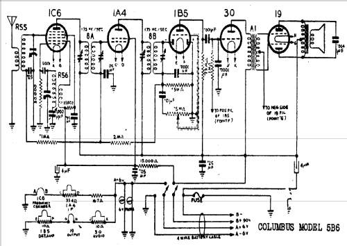 5B6; Columbus Brand; (ID = 1212333) Radio