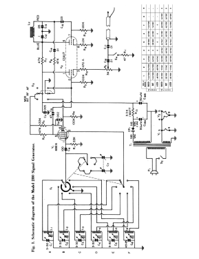 Signal Generator 280; Conar Instruments; (ID = 226730) Equipment