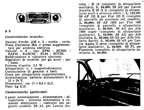 S9-II Electronik; Condor Ing. Gallo; (ID = 310477) Car Radio