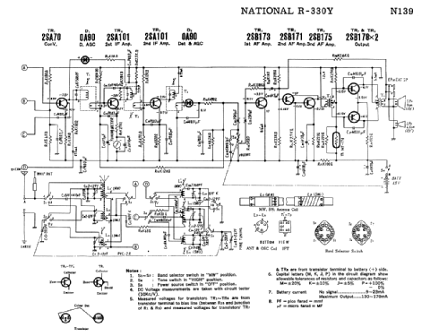 National Panasonic R-330Y; CONRAD, Construtora (ID = 1684432) Radio