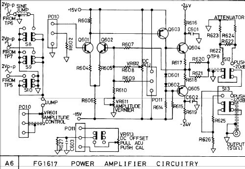 Wobbel-Funktionsgenerator FG1617; Conrad Electronic (ID = 250675) Equipment