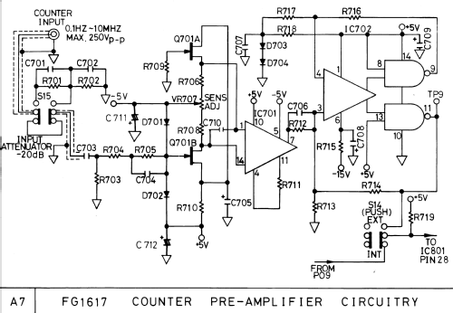 Wobbel-Funktionsgenerator FG1617; Conrad Electronic (ID = 250677) Equipment