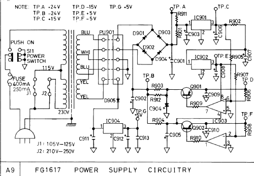 Wobbel-Funktionsgenerator FG1617; Conrad Electronic (ID = 250793) Equipment