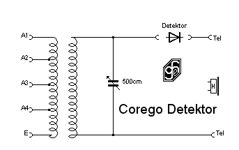 Detektor-Empfänger ; Corego marke; (ID = 54202) Crystal