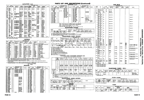 Coronado TV2-9340A ; Gamble-Skogmo, Inc.; (ID = 1941652) Fernseh-E