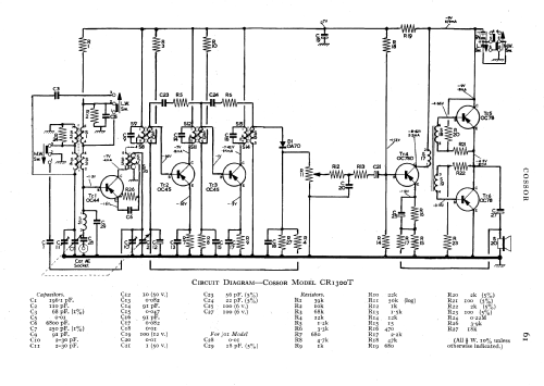 CR1300T; Cossor, A.C.; London (ID = 594039) Radio