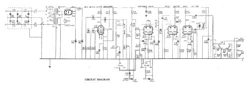 F.M. Receiver Alignment Generator 1324; Cossor, A.C.; London (ID = 2039874) Equipment