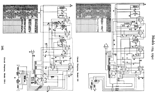 129-1 'Alderman' Ch= 129-1; Crosley Radio Corp.; (ID = 1547070) Radio