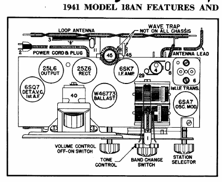 18 AN ; Crosley Radio Corp.; (ID = 254795) Radio