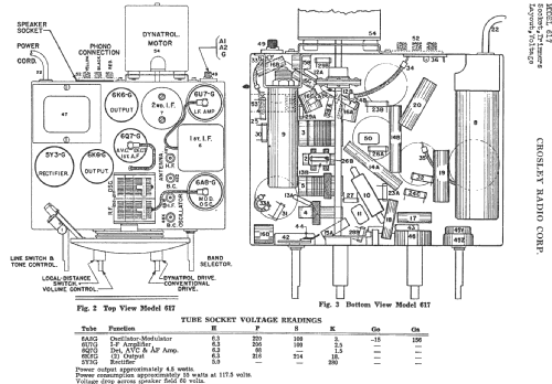 617 Dynatrol Six ; Crosley Radio Corp.; (ID = 212795) Radio