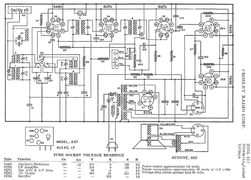 637 Super Six ; Crosley Radio Corp.; (ID = 158479) Radio