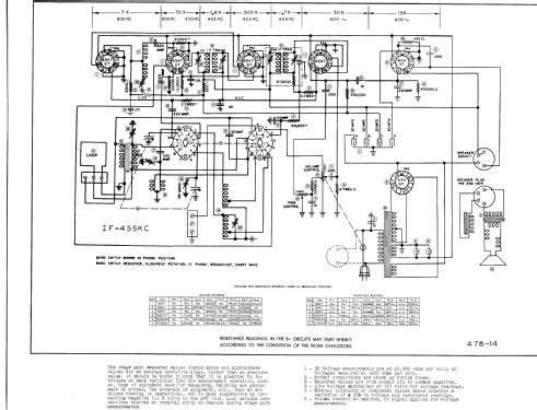 66CS ; Crosley Radio Corp.; (ID = 831252) Radio