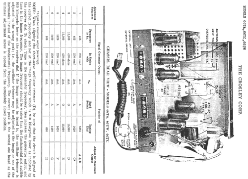 66TA American Overseas ; Crosley Radio Corp.; (ID = 407096) Radio