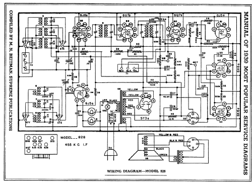 828 ; Crosley Radio Corp.; (ID = 51719) Radio