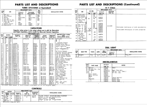 9-201 ; Crosley Radio Corp.; (ID = 586288) Radio