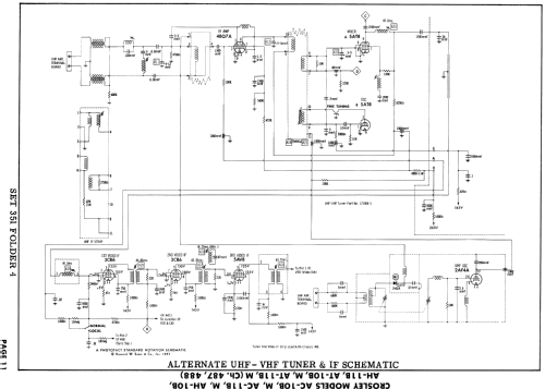 AT-10B Ch= 487; Crosley Radio Corp.; (ID = 1858695) Television