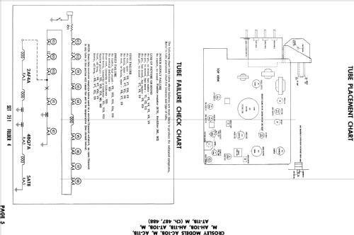 AT-10B Ch= 487; Crosley Radio Corp.; (ID = 1858699) Television