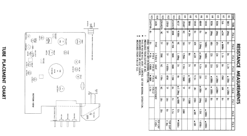 AC-10B Ch= 487; Crosley Radio Corp.; (ID = 1858729) Television