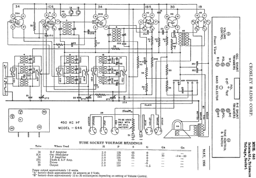 B-599 ch= 646-FH; Crosley Radio Corp.; (ID = 1149994) Radio