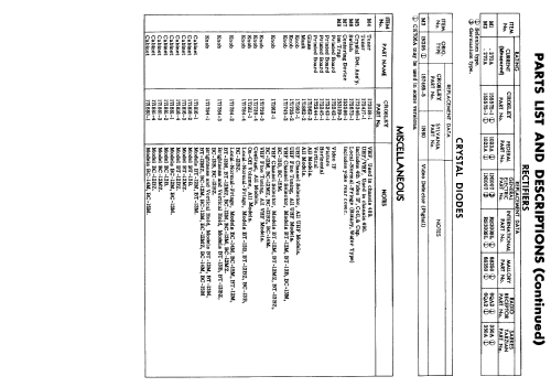 BC-12BZ Ch= 489; Crosley Radio Corp.; (ID = 1862947) Television