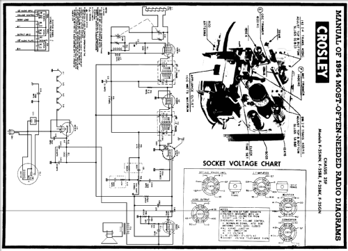 F-25BK Ch= 25F; Crosley Radio Corp.; (ID = 172956) Radio