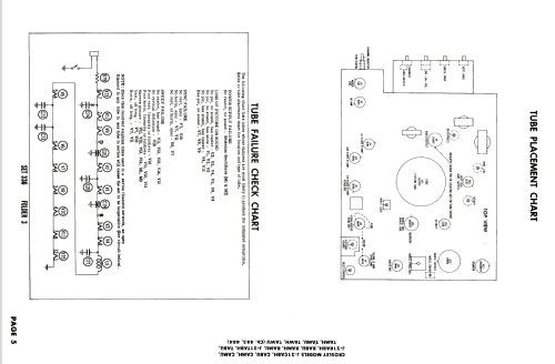 J-21RAMU Ch= 484; Crosley Radio Corp.; (ID = 1965447) Televisore