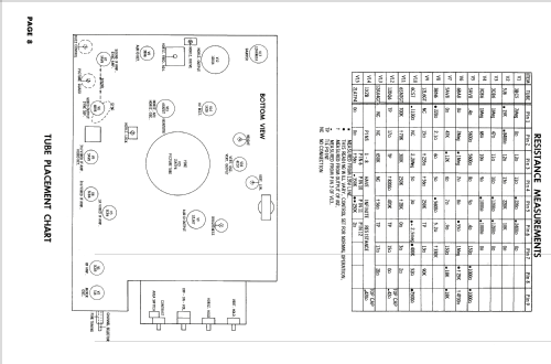 J-21RAMU Ch= 484; Crosley Radio Corp.; (ID = 1965448) Television