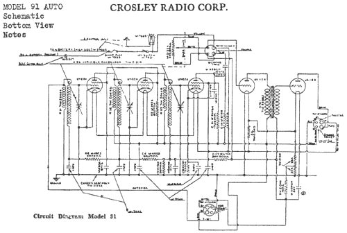 Roamio 91; Crosley Radio Corp.; (ID = 295845) Car Radio