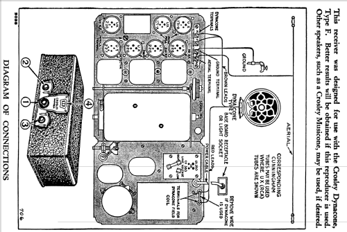 Showbox 706; Crosley Radio Corp.; (ID = 852776) Radio