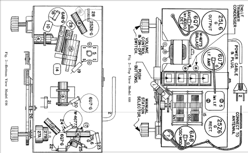 Super Sextette 648B Ch= 648 ; Crosley Radio Corp.; (ID = 1361723) Radio