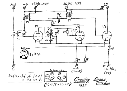 Super Trirdyn Special; Crosley Radio Corp.; (ID = 324039) Radio