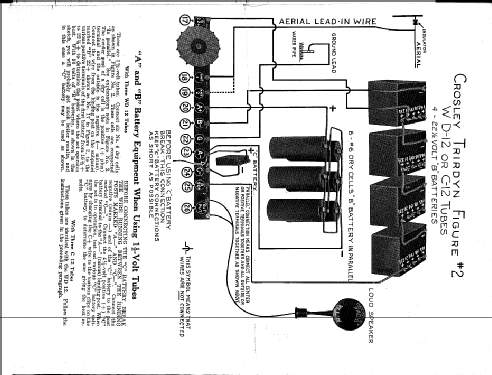 Trirdyn 3R3; Crosley Radio Corp.; (ID = 1521504) Radio