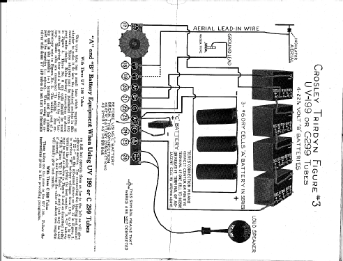 Trirdyn 3R3; Crosley Radio Corp.; (ID = 1521506) Radio