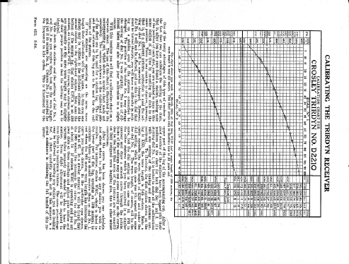 Trirdyn 3R3; Crosley Radio Corp.; (ID = 1521512) Radio