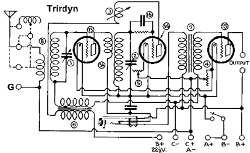 Trirdyn Regular 1121; Crosley Radio Corp.; (ID = 590691) Radio