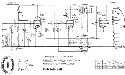 Intervall V-38208; Czeija, Nissl & Co., (ID = 108468) Radio