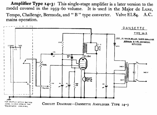 Bermuda Ch= 14-3; Dansette Products (ID = 724986) R-Player