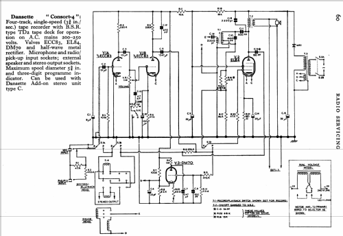 Consort 4 ; Dansette Products (ID = 773052) R-Player