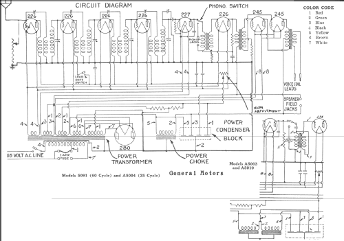 Day-Fan 68 A-5003; Day-Fan Electric Co. (ID = 247006) Radio