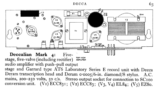 Deccalian Mk4; Decca Brand, Samuel (ID = 763813) R-Player