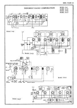 F-5-BW; DeForest Radio (ID = 2988792) Radio