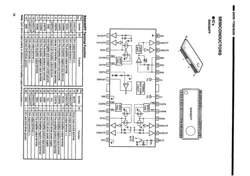 PCM Audio Technology / Compact Disc Player DCD-635; Denon Marke / brand (ID = 2467762) Sonido-V