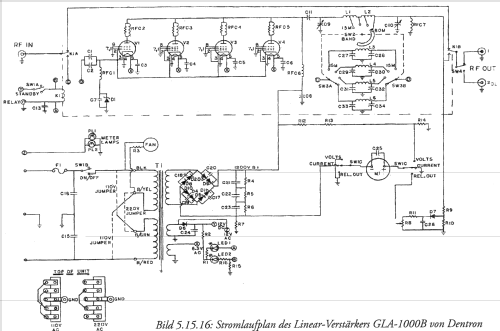 Linear-Endstufe GLA-1000B; Dentron Radio Co.; (ID = 707030) Amateur-D