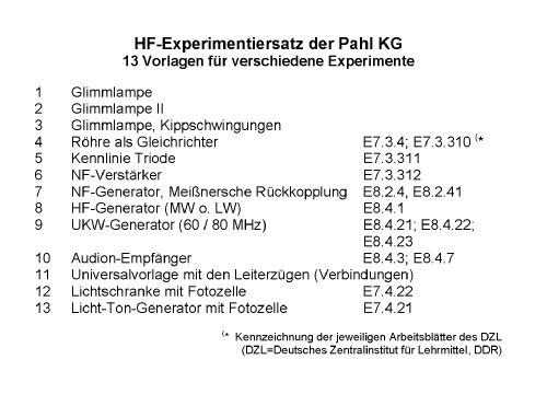 HF-Experimentiersatz ; DEPA Erwin Pahl, (ID = 634721) teaching