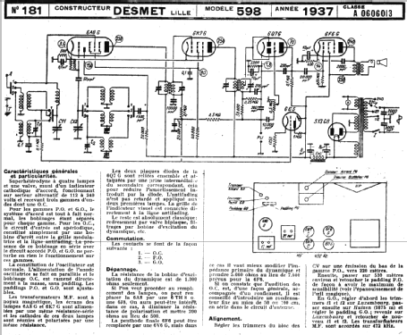 598; Desmet, SGER S.G.E.R (ID = 222772) Radio