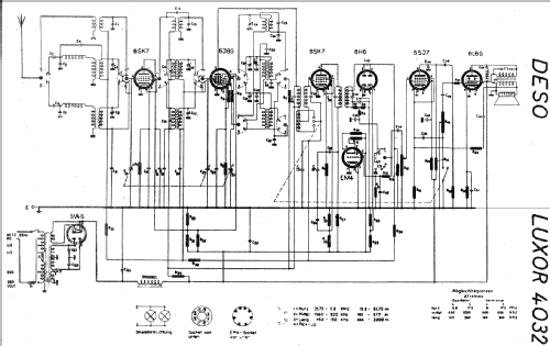 Luxor 4032; Deso, Dewald & Sohn, (ID = 17054) Radio