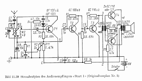 Transistor-Taschenempfänger Start 1, Start 2, Start 3; Deutscher (ID = 2524937) Kit